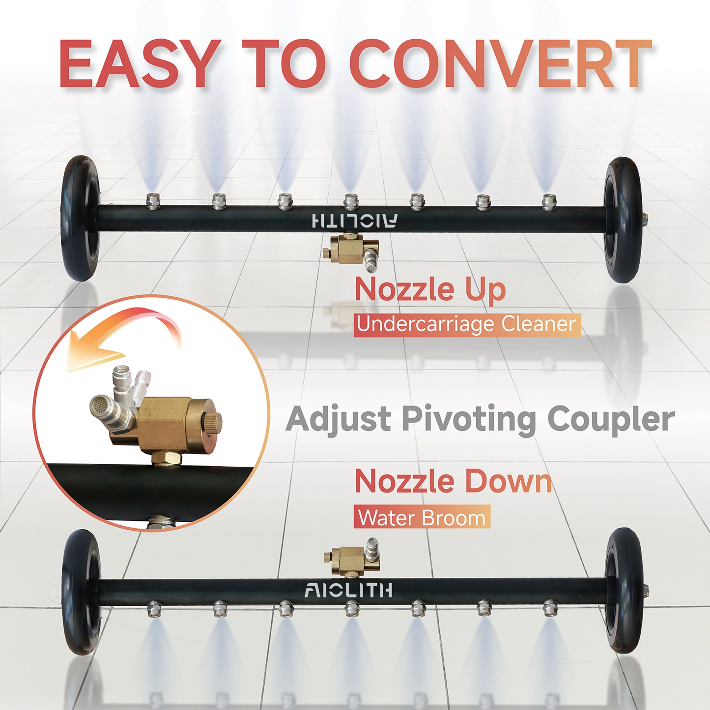 20 Inch Dual Handle Surface Cleaner
