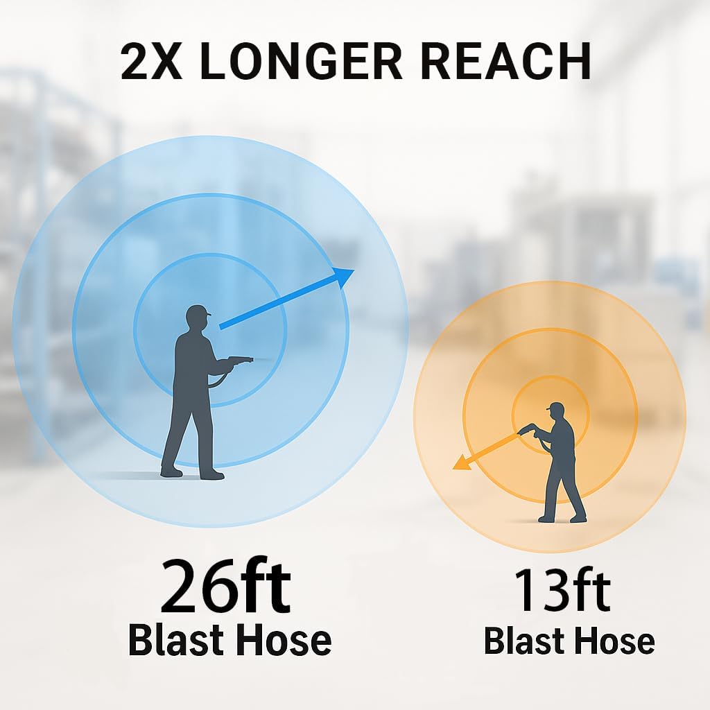 Low-Temp Dry Ice Hose & Blasting Gun for Dry Ice Blasting Machine
