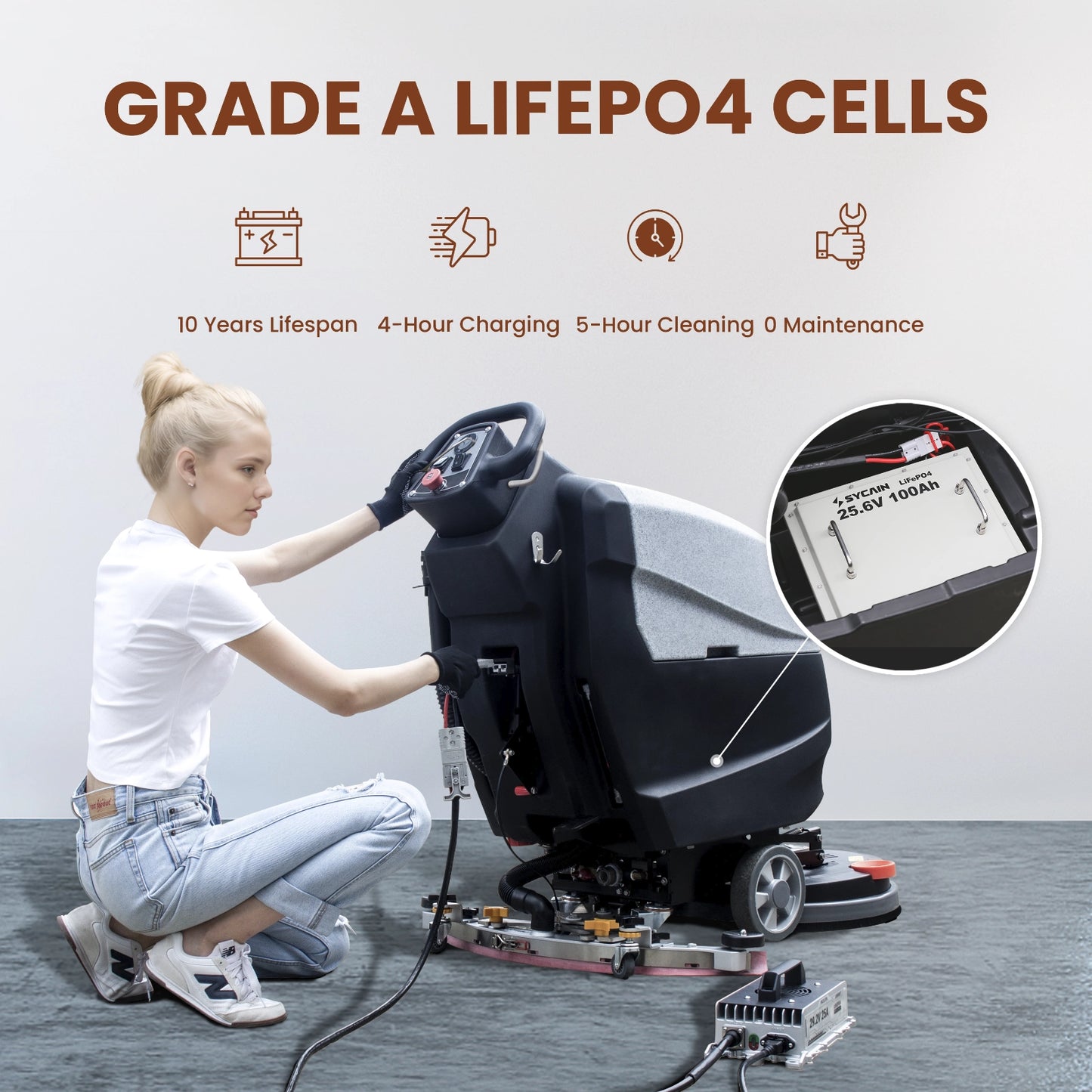 Walk Behind Floor Scrubber AF2013