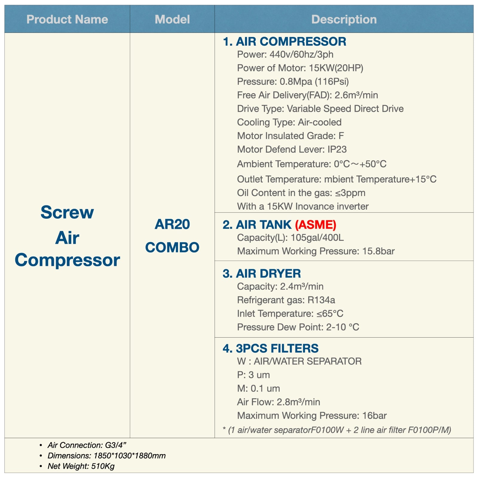 AR20-COMBO Air Compressor Technical Specifications