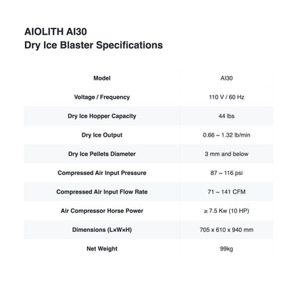 [used] Unopened Aiolith AI30 Dry Ice Blaster – $600 OFF