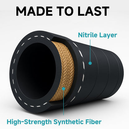 Low-Temp Dry Ice Hose & Blasting Gun for Dry Ice Blasting Machine