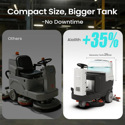 AF2225 Micro Ride-On Floor Scrubber Dryer – 22” Lithium Cleaning Machine, 25 Gal Tank