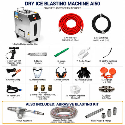 AIOLITH AI50 dry ice blasting machine complete accessories and included Venturi abrasive blasting kit, with suction hose, round nozzle and fittings