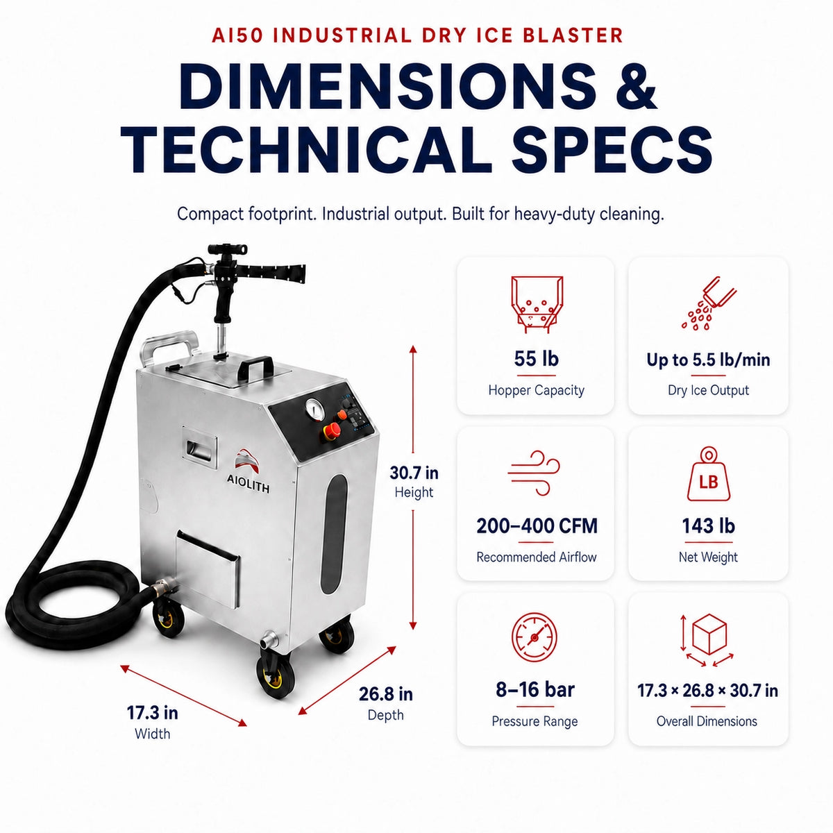 AI50 industrial dry ice blaster dimensions and technical specifications including 55 lb hopper, 5.5 lb per minute output and 143 lb weight