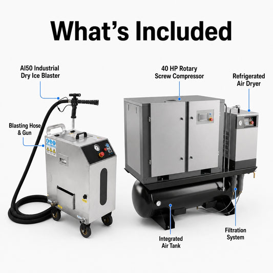 AI50 dry ice blaster with blasting hose, 40 HP compressor, air tank, refrigerated dryer and filtration system