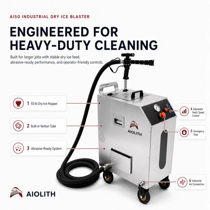 AI50 industrial dry ice blaster with 55 lb hopper, Venturi system, abrasive-ready design, speed control and air connection