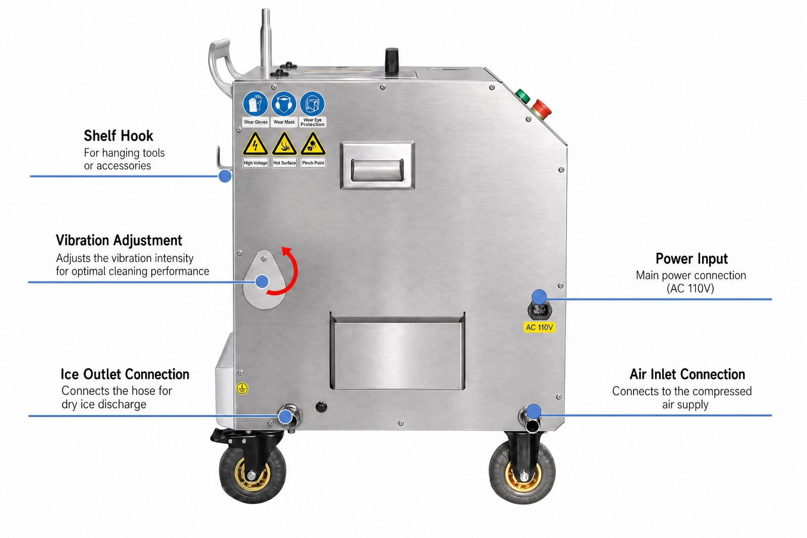 ai50 high efficiency dry ice blasting