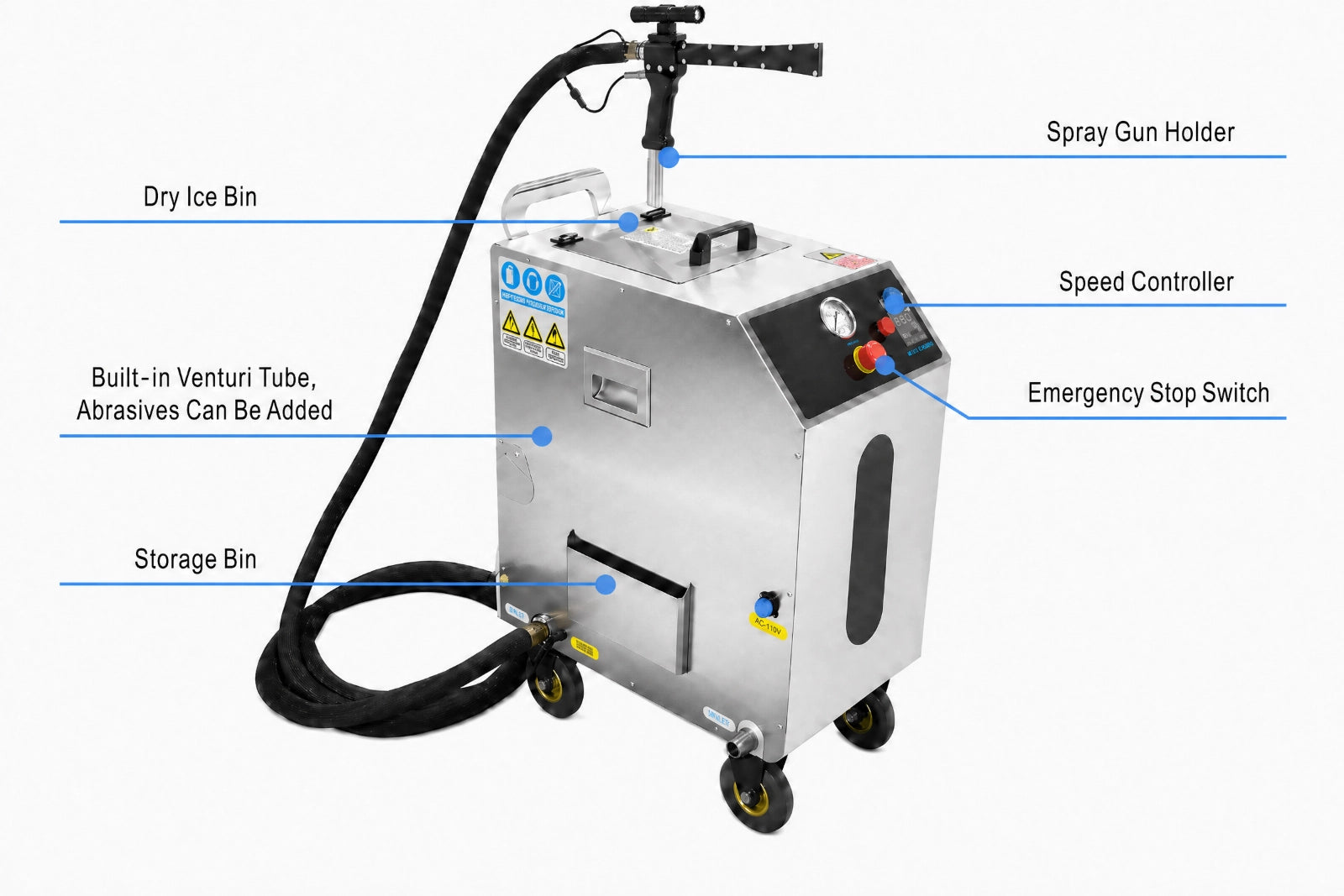 ai50 industrial co2 blasting