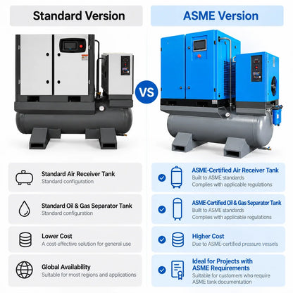 Comparison of standard and ASME air compressor options for AIOLITH AI30 system
