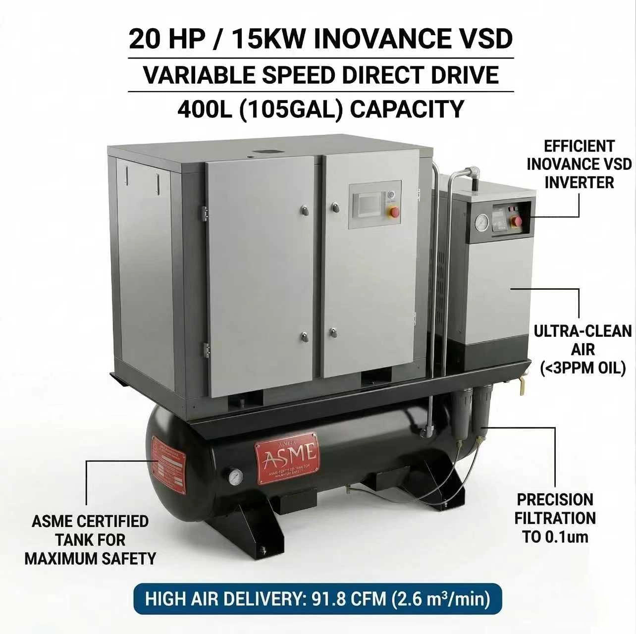 compressed air solution for dry ice blasting