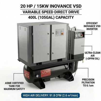 compressed air solution for dry ice blasting