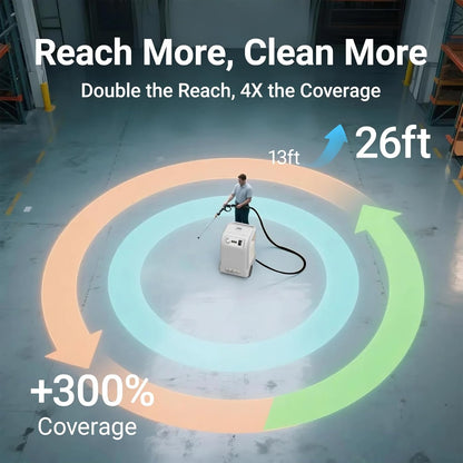 AI30 Plus Dry Ice Blasting Machine · 2-in-1 Industrial Cleaning Kit