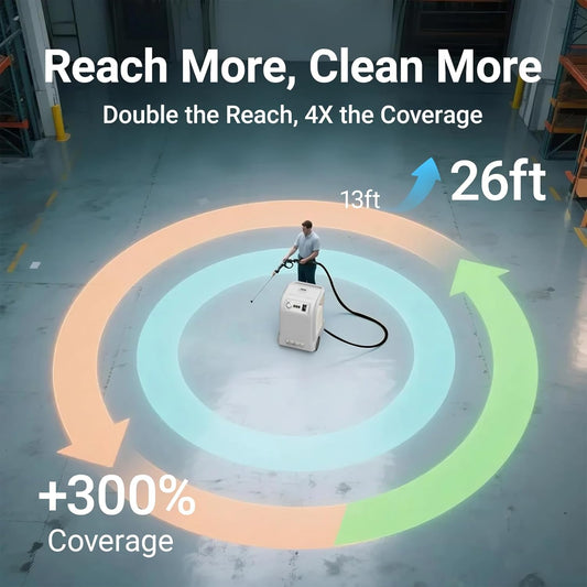 AI30 Plus Dry Ice Blasting Machine · 2-in-1 Industrial Cleaning Kit