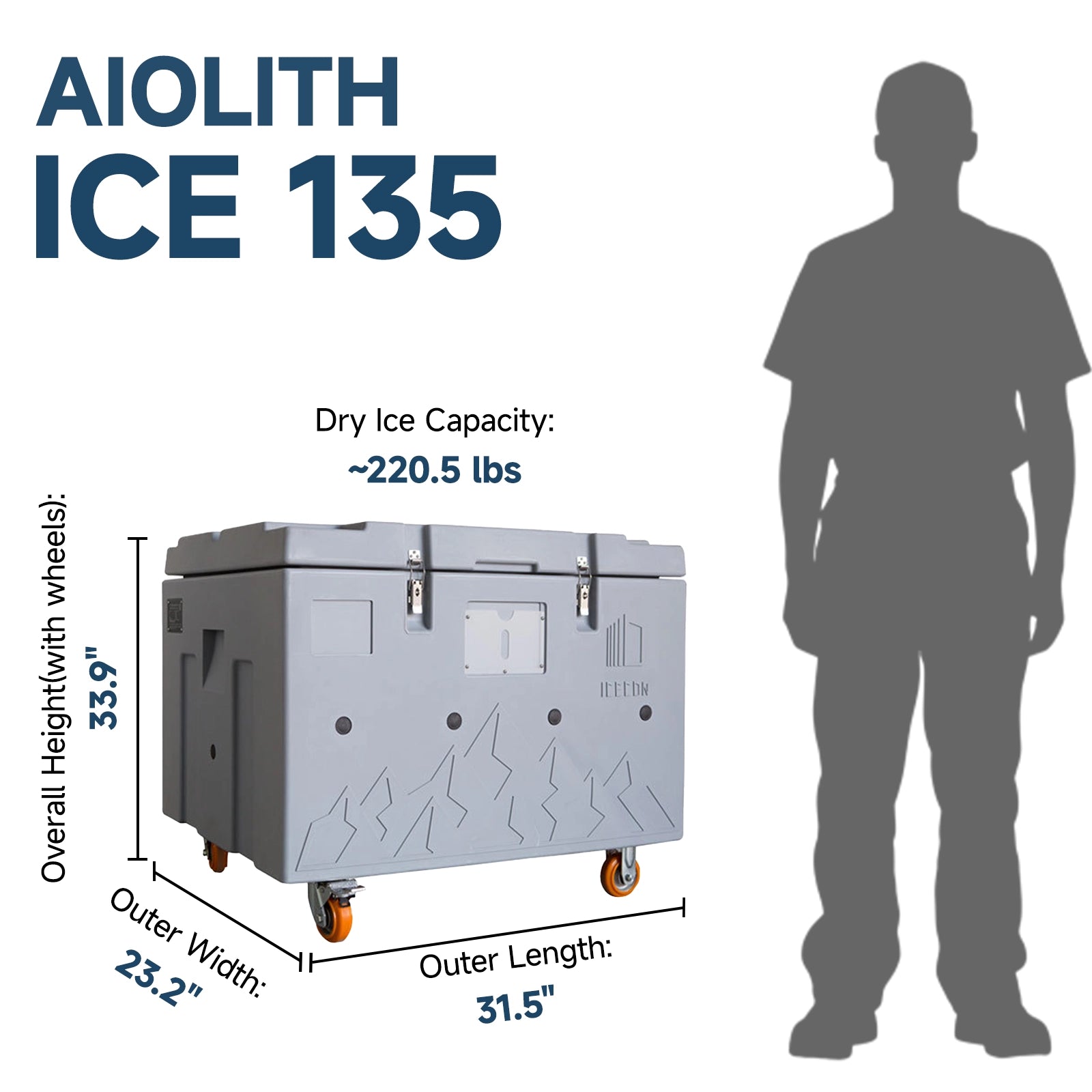 ICE135 Dry Ice Storage Box, 135L, Holds 220 lb | Aiolith – AIOLITH
