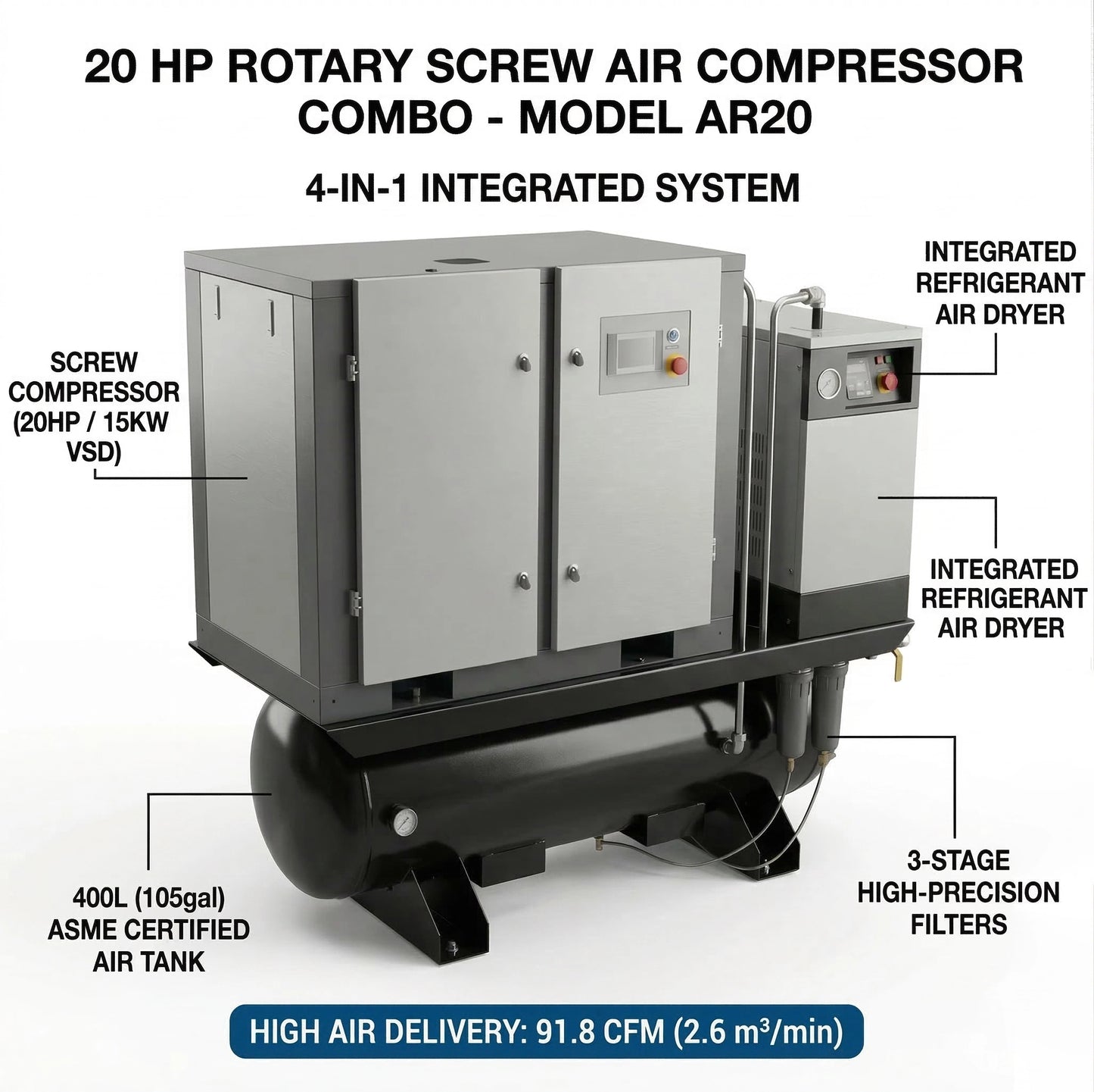 industrial air compressor for dry ice blasting