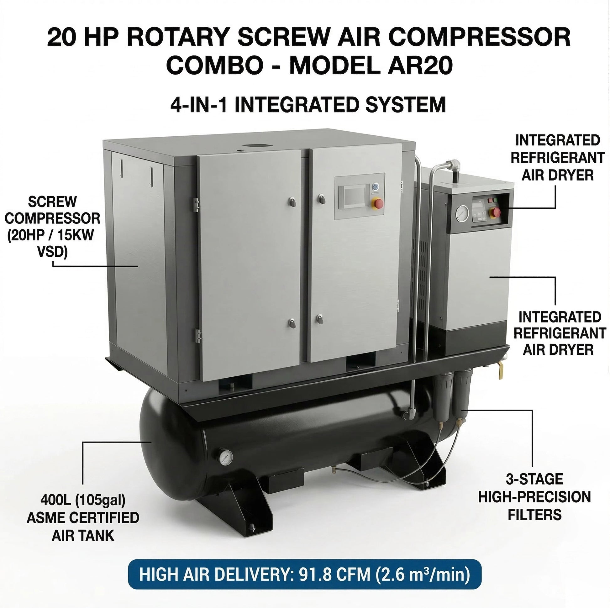 industrial air compressor for dry ice blasting