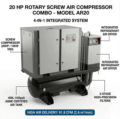 industrial air compressor for dry ice blasting