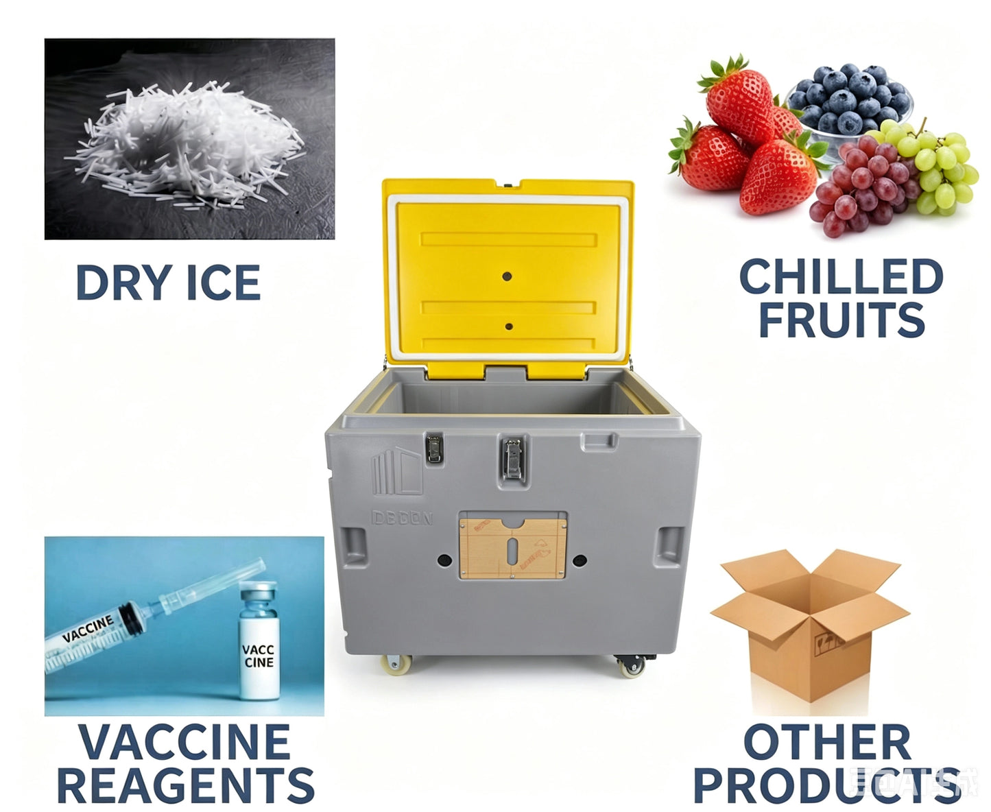 industrial dry ice container