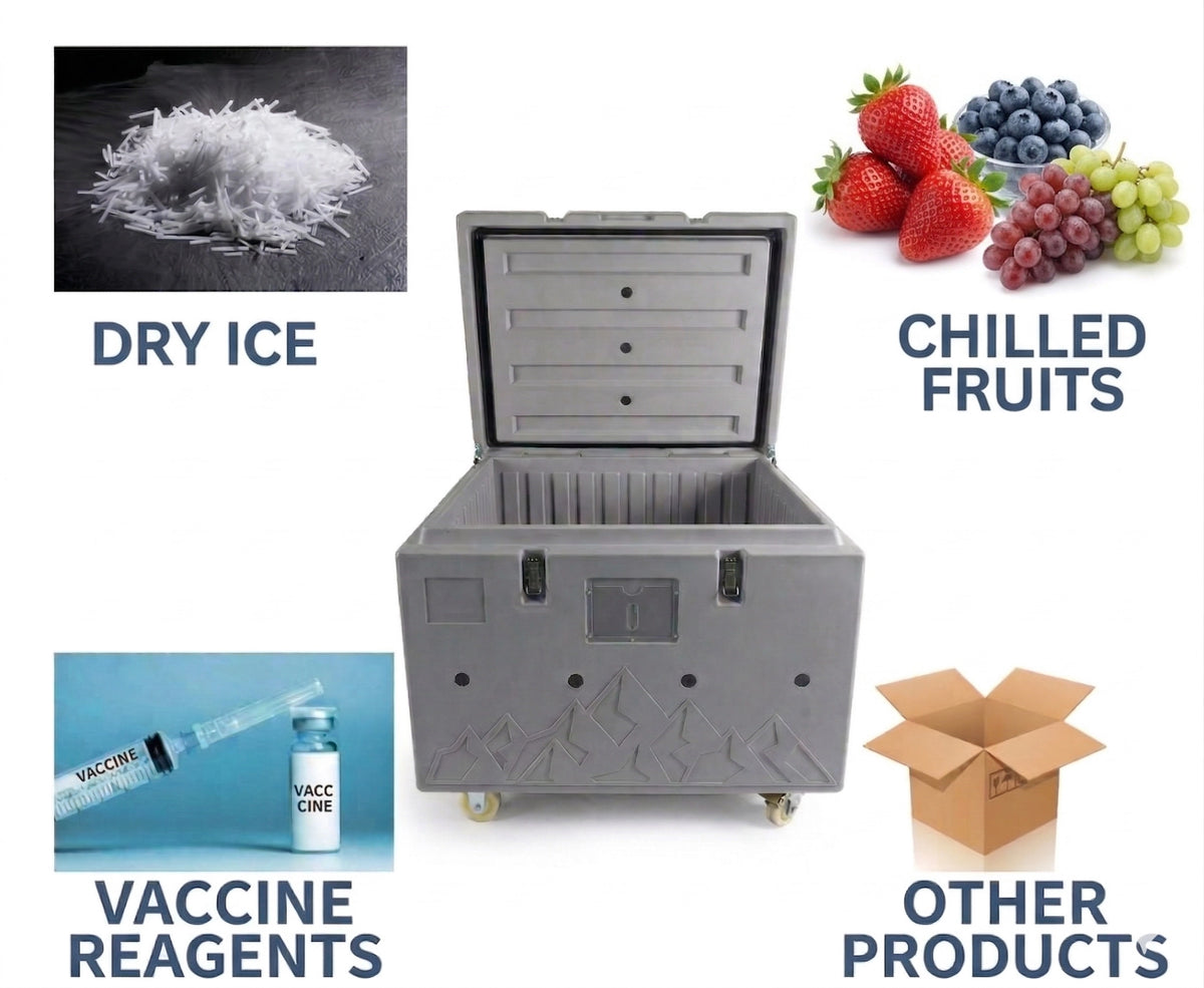 Dry Ice Rice Box ICE135 Dry Ice Storage Box, 135L, Holds 220 lb | Aiolith – AIOLITH